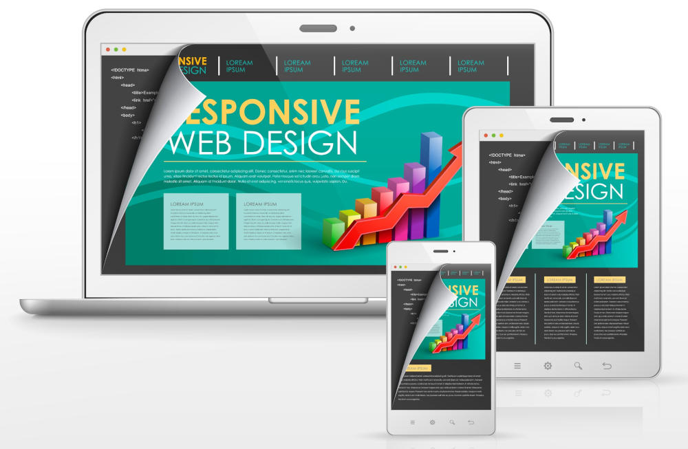 responsive website design